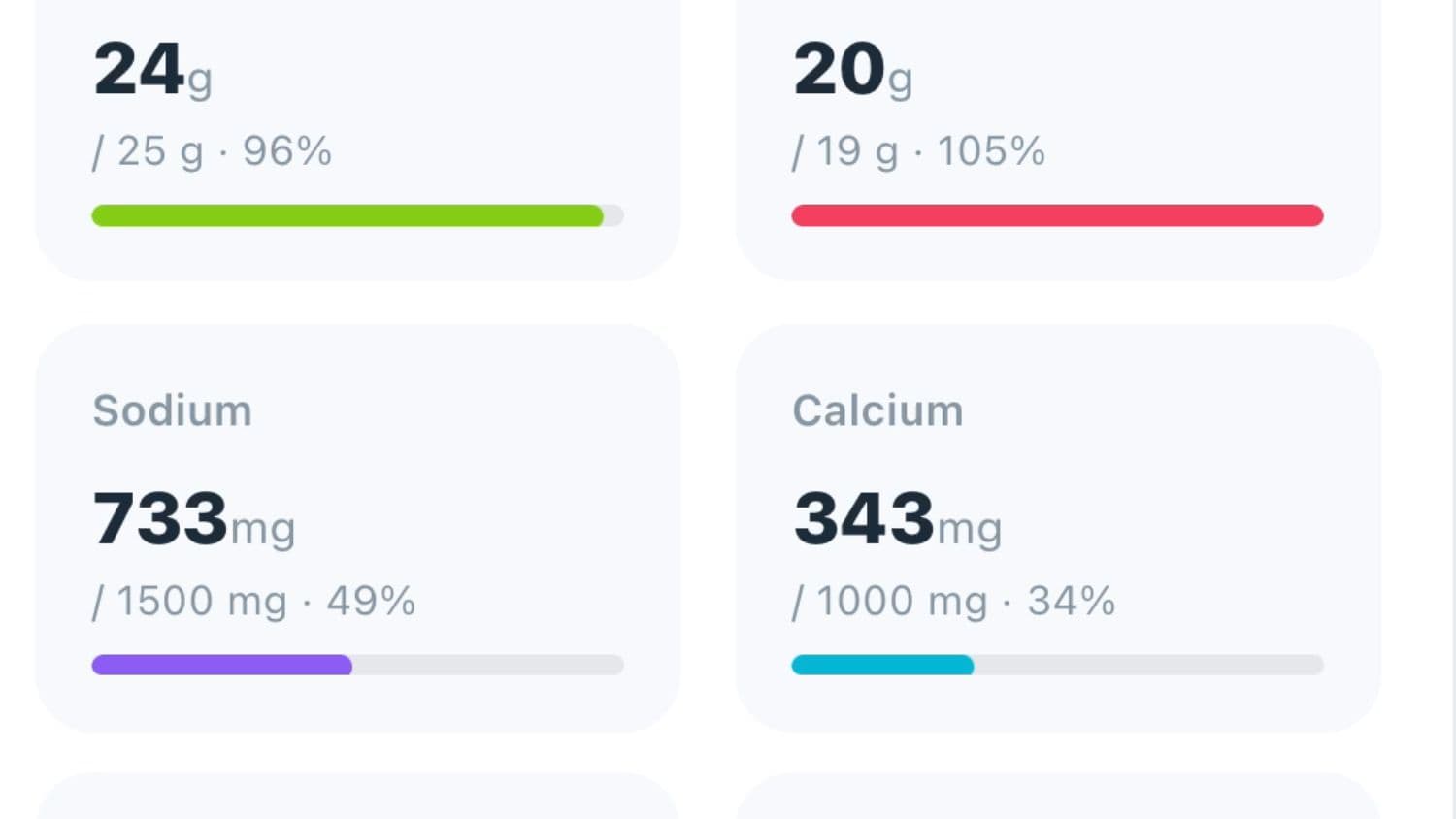 Track macros & micros